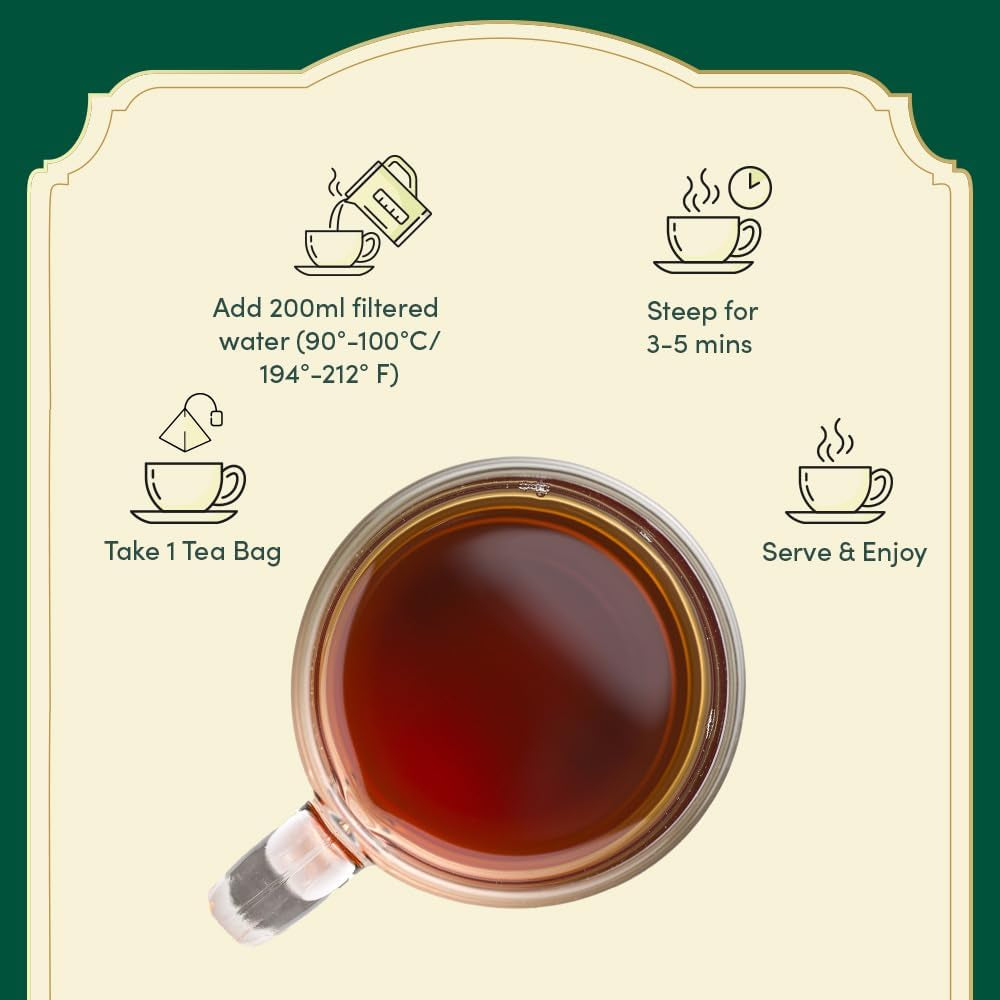 , Assorted Chai Tea Bags Sampler (5 Flavors, 20 Ecofriendly Pyramid Tea Bags) I Gift Ideas for Women & Men | Masala Chai Tea Varieties from India | Gluten Free & Non GMO | Gifts for Him/Her
