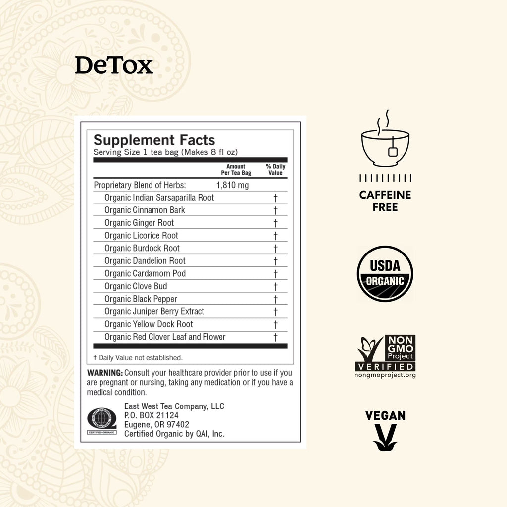 Tea Detox and Digest Variety Pack, Herbal Tea Bags, 6 Boxes of 16