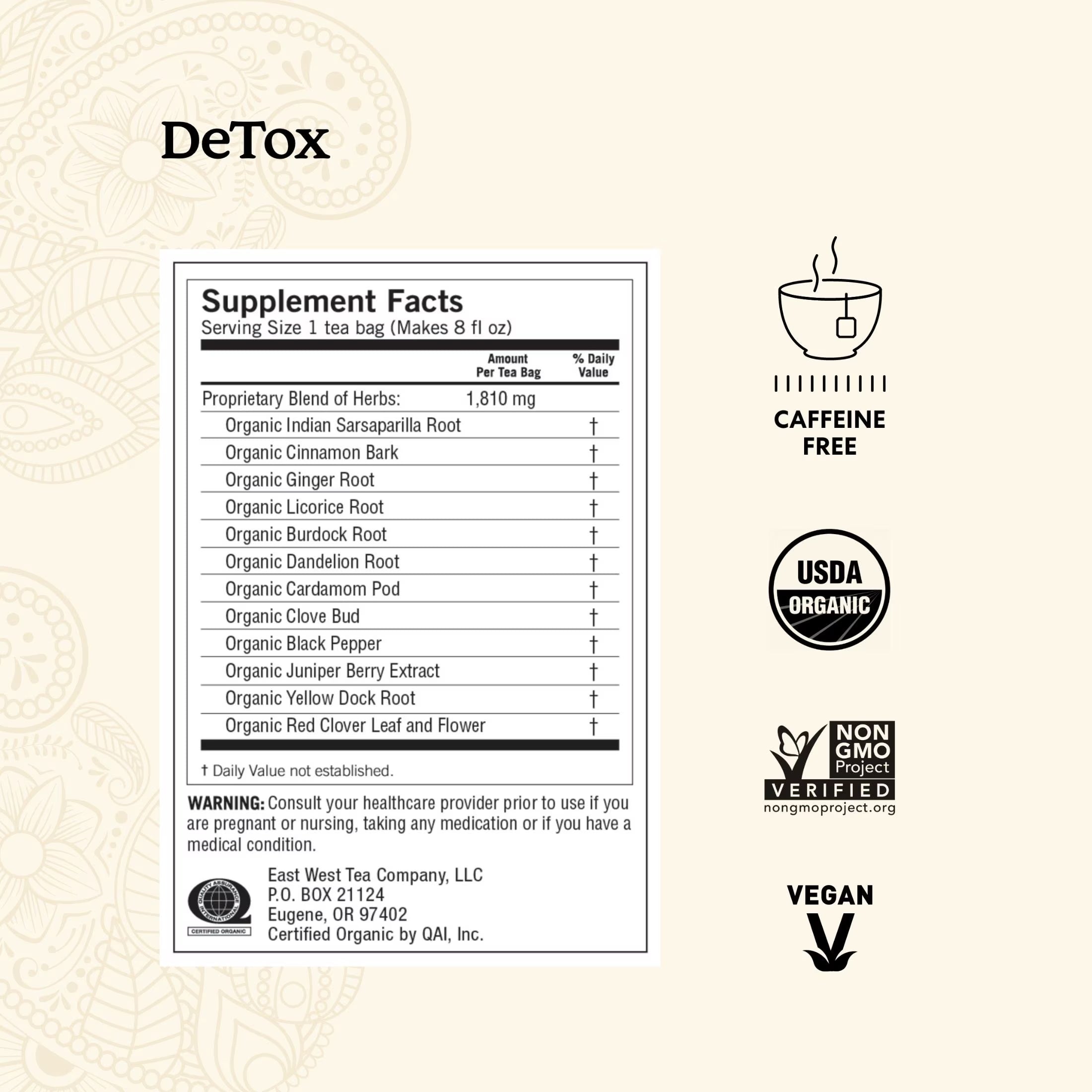 Tea Detox and Digest Variety Pack, Herbal Tea Bags, 6 Boxes of 16