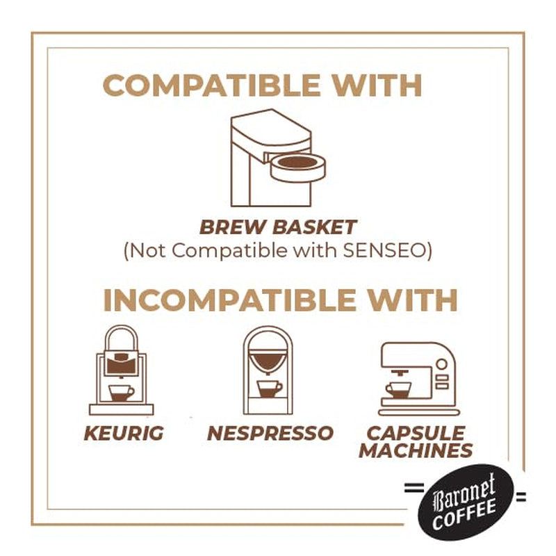 11 Gram Pods Coffee Pods, Breakfast Blend, 16 Pods | Light Roast, 100% Arabica Coffee, Regular Strength, 1 Box of 16 Individually Wrapped Single Serve Pods