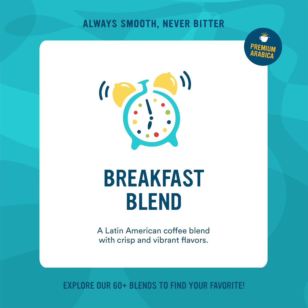 Roasted Ground Coffee Bag, Breakfast Blend, 64 Ounce, (Pack of 2)