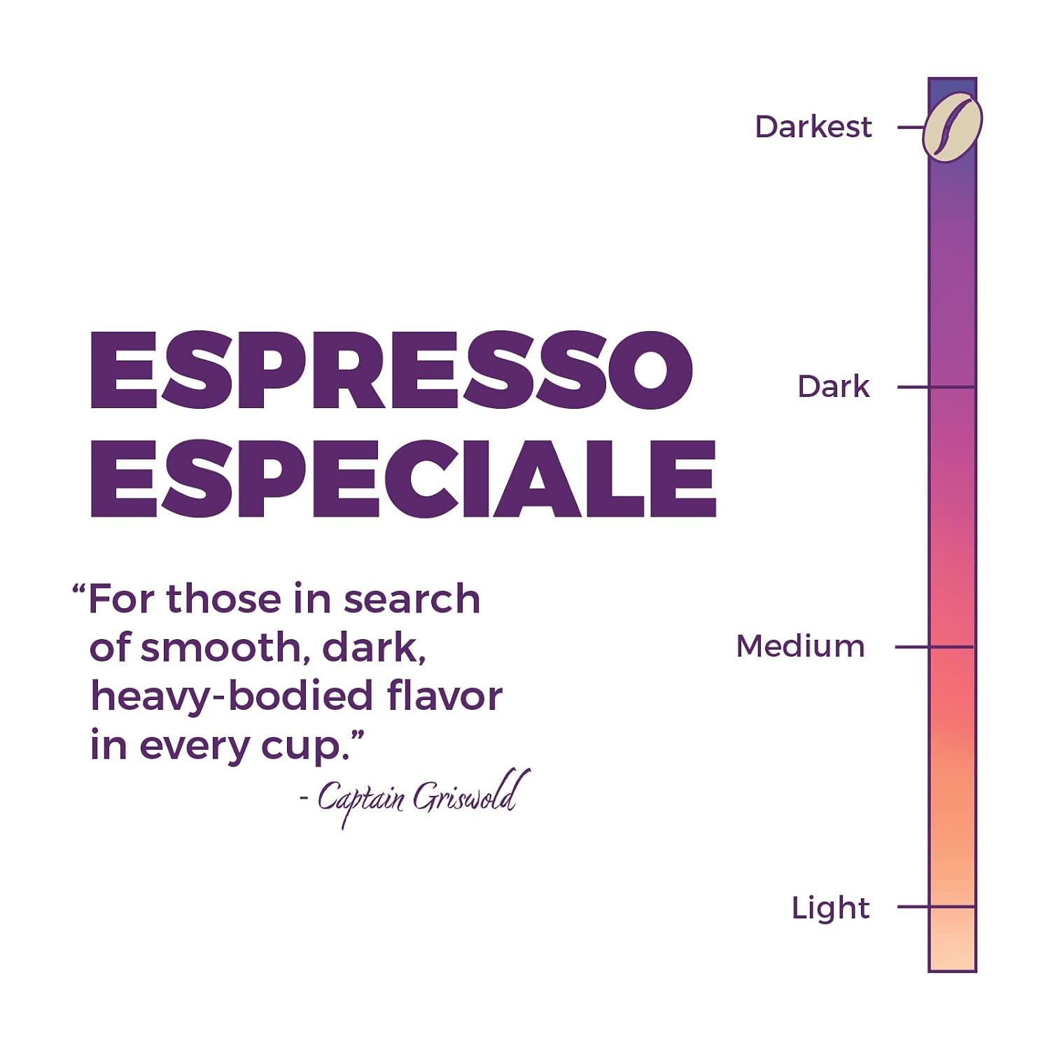 Dark Roast Ground Coffee Variety Pack - 10Oz Bag (Pack of 3)