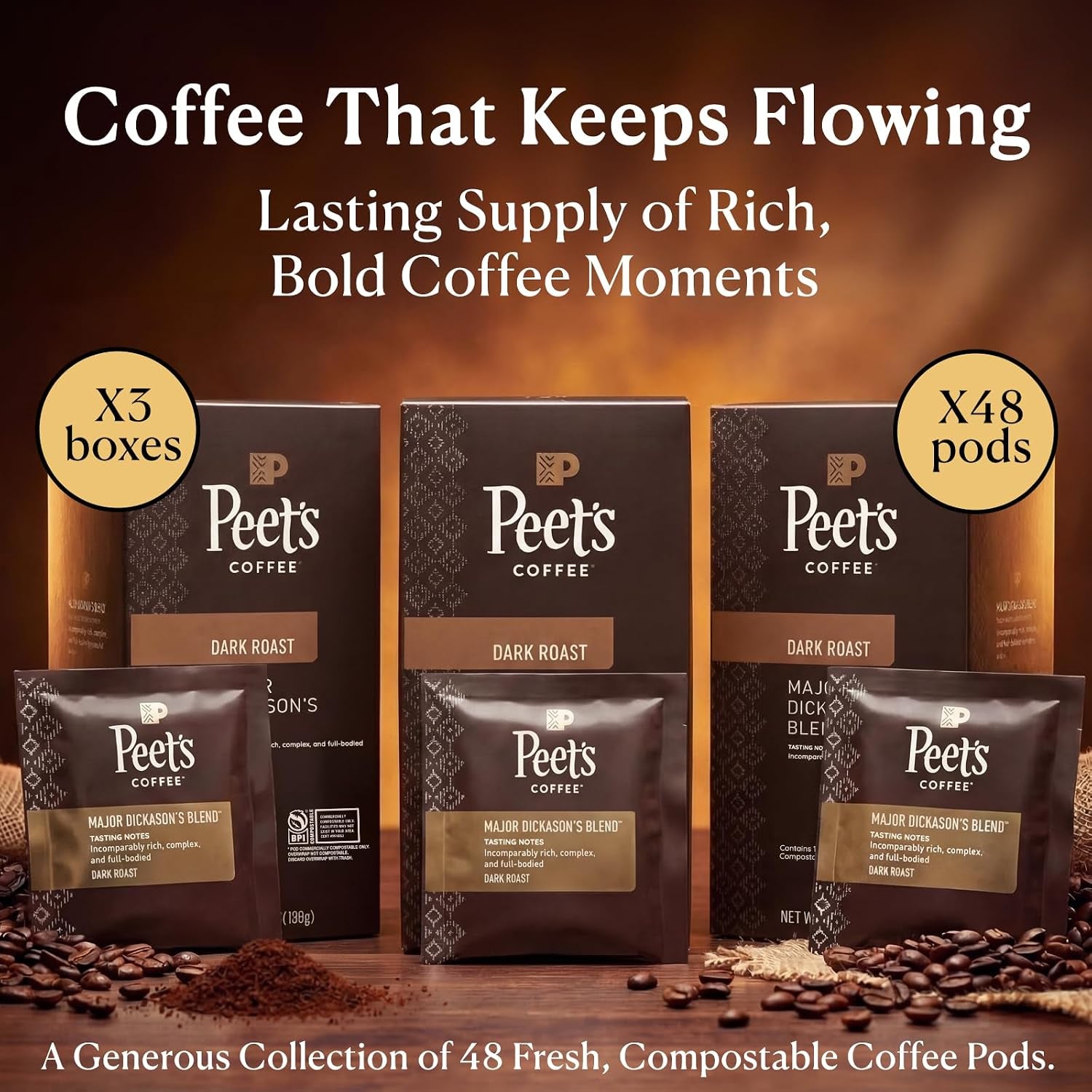 Peet’S Major Dickason’S Coffee Pods – 48 Count (3 Packs of 16) – Dark Roast with Bold, Rich Flavor and Smooth Finish – Compatible with Pelecom Coffee Machines – Peet’S Coffee Pods & Capsules
