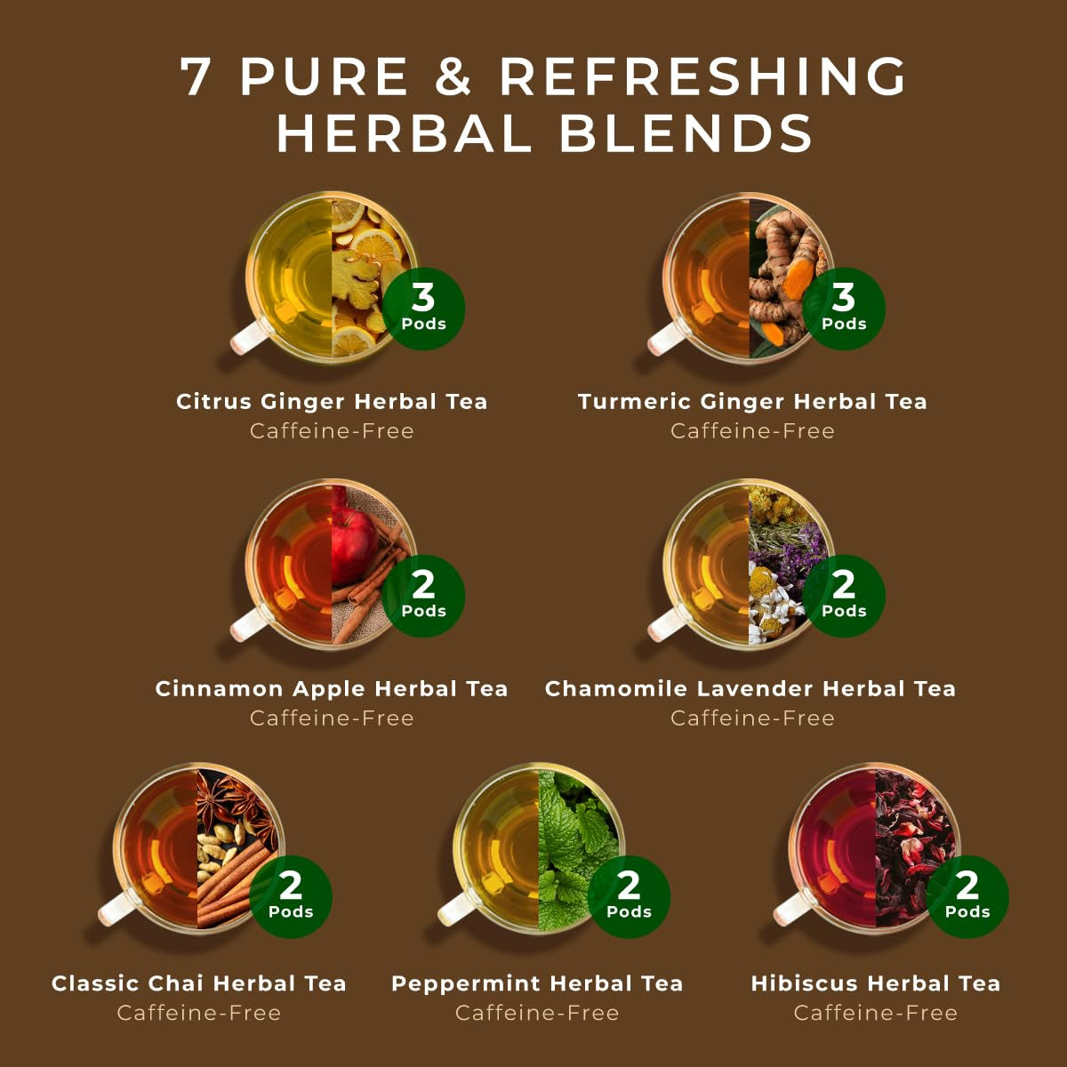 Purely Herbal Tea Pod Gift Set (16 Count) - 7 Flavors Assorted Variety Pack | Chamomile Lavender, Peppermint, Chai, Citrus Ginger, Turmeric Ginger, Cinnamon Apple, Hibiscus, Tea Sampler, Non-Gmo
