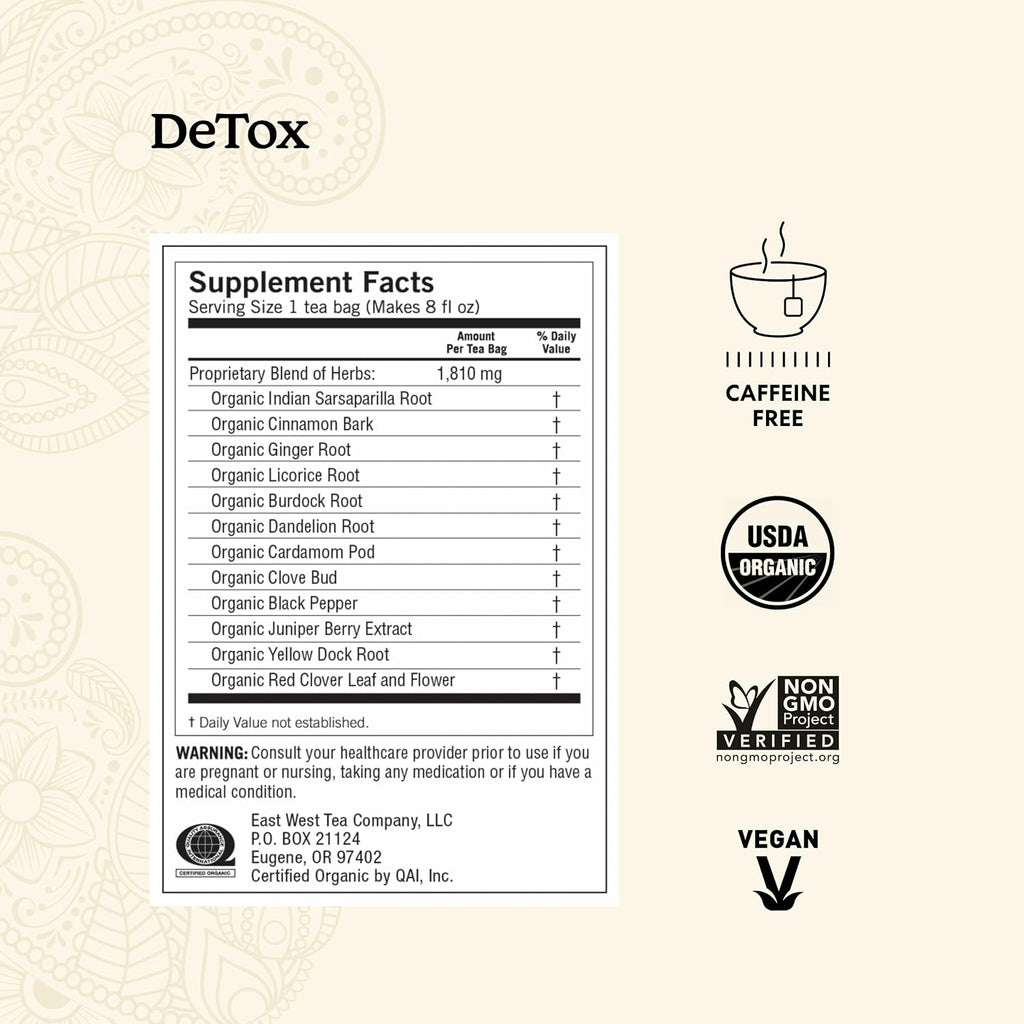 Detox & Wellness Variety Pack, 16 Tea Bags (4 Pack) | Organic Caffeine-Free Cleansing Teas with Honey Chai Turmeric Vitality and Detox, Ayurvedic Spice Blends