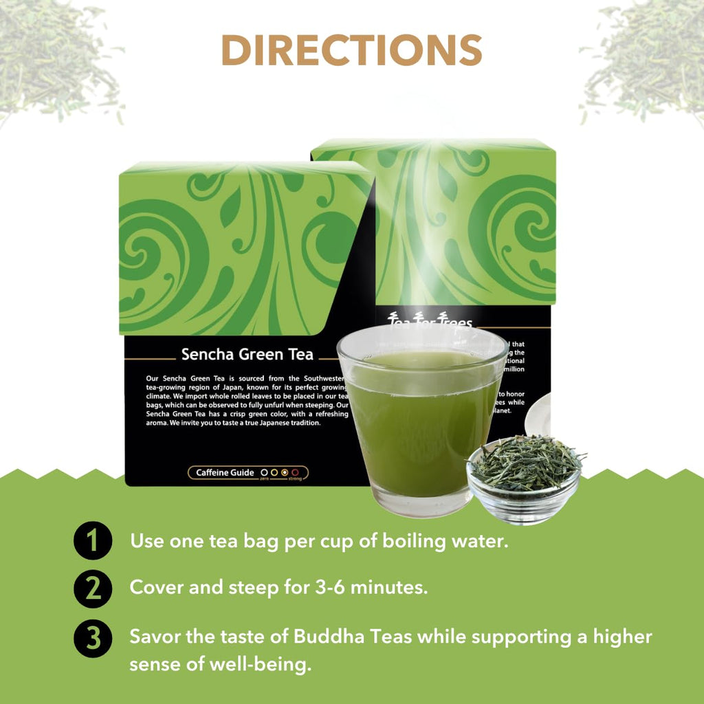 - Organic Sencha Green Tea - for Health & Wellbeing - Japanese Green Tea - with Antioxidants & Minerals - Clean Ingredients - Caffeinated - OU Kosher & Non-Gmo - 18 Tea Bags (Pack of 1)