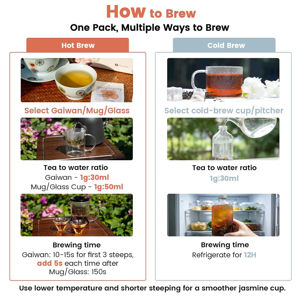 Chinese 10 Naturally Floral Loose Leaf Tea Sampler Gift Set,3.5Oz | up to 250 Cups|Rose Black Tea,Jasmine Green Tea Ect.|No Artificial Flavoring|Each Flavor 2 Packs|Great Tea Bags Variety Pack