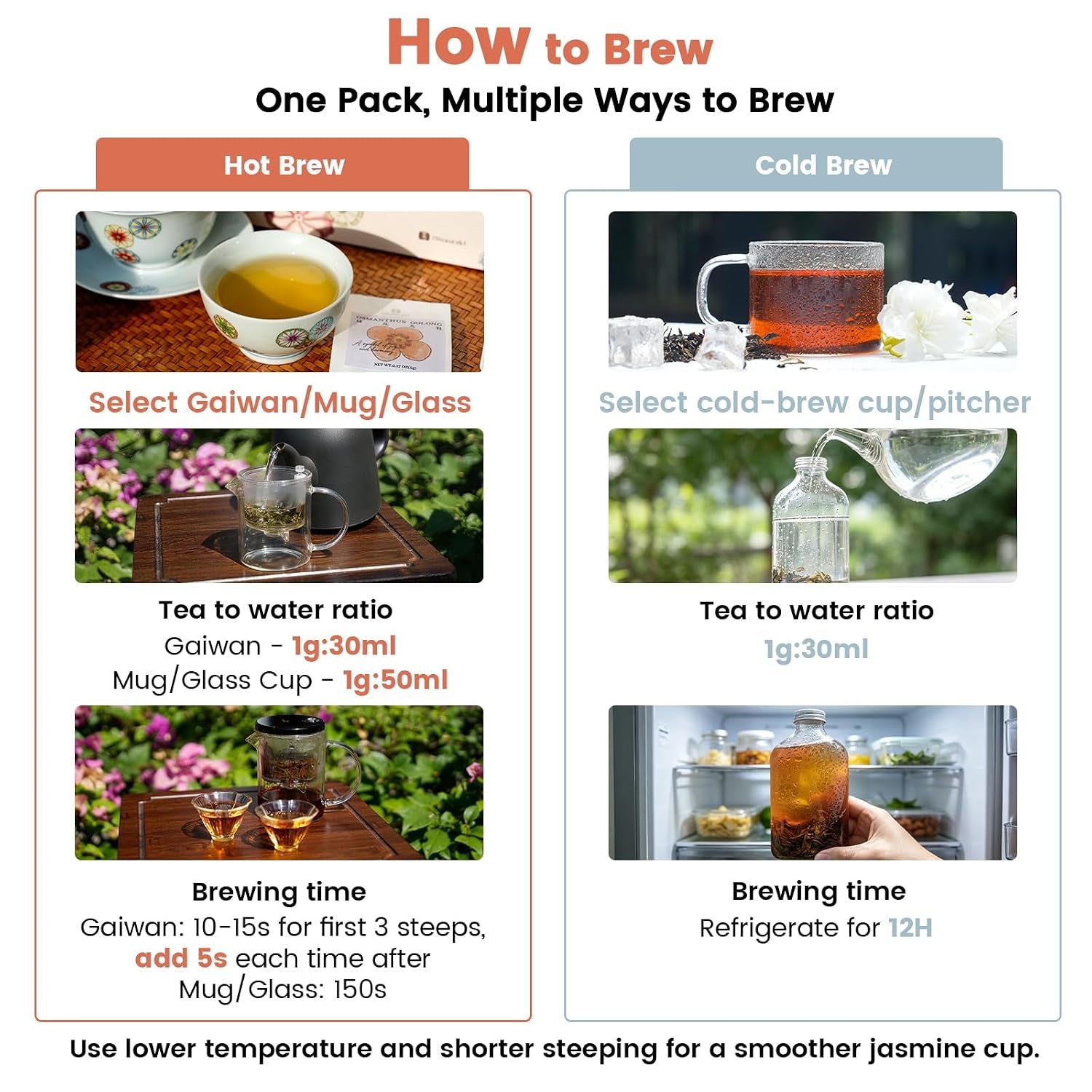 Chinese 10 Naturally Floral Loose Leaf Tea Sampler Gift Set,3.5Oz | up to 250 Cups|Rose Black Tea,Jasmine Green Tea Ect.|No Artificial Flavoring|Each Flavor 2 Packs|Great Tea Bags Variety Pack