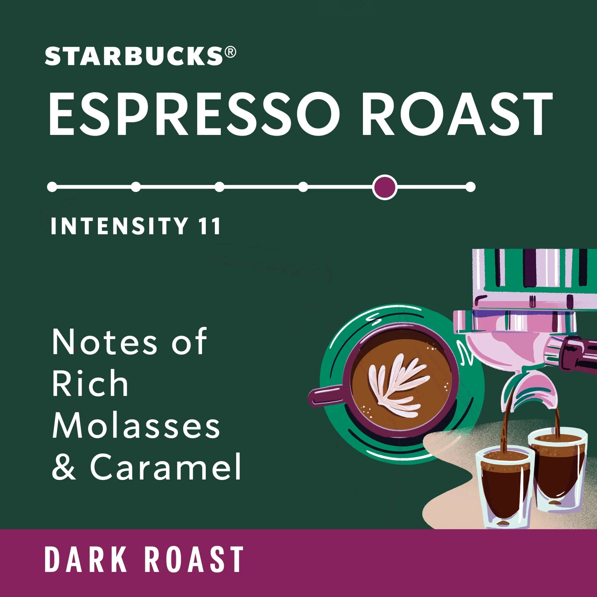 (6 Pack)  by Nespresso Vertuo, Espresso Light and Dark Roast Nespresso Pods, 120 Count