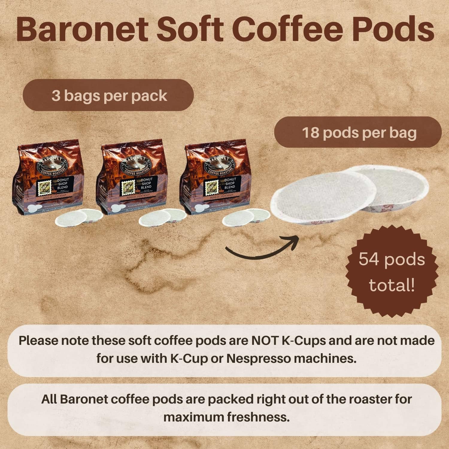Pods [Donut Shop-54 Pods] Single Cup Use like Senseo Coffee Pods- 3 Bags of 18 Single Serve 8 Gram Pods, Regular Strength Soft Coffee Pods, Medium Roast [Donut Shop] | Light Roast, 100% Arabica Coffee, Regular Strength, 3 Bags of 18 Single Serve Pods, Compatible with Senseo Coffee Machines