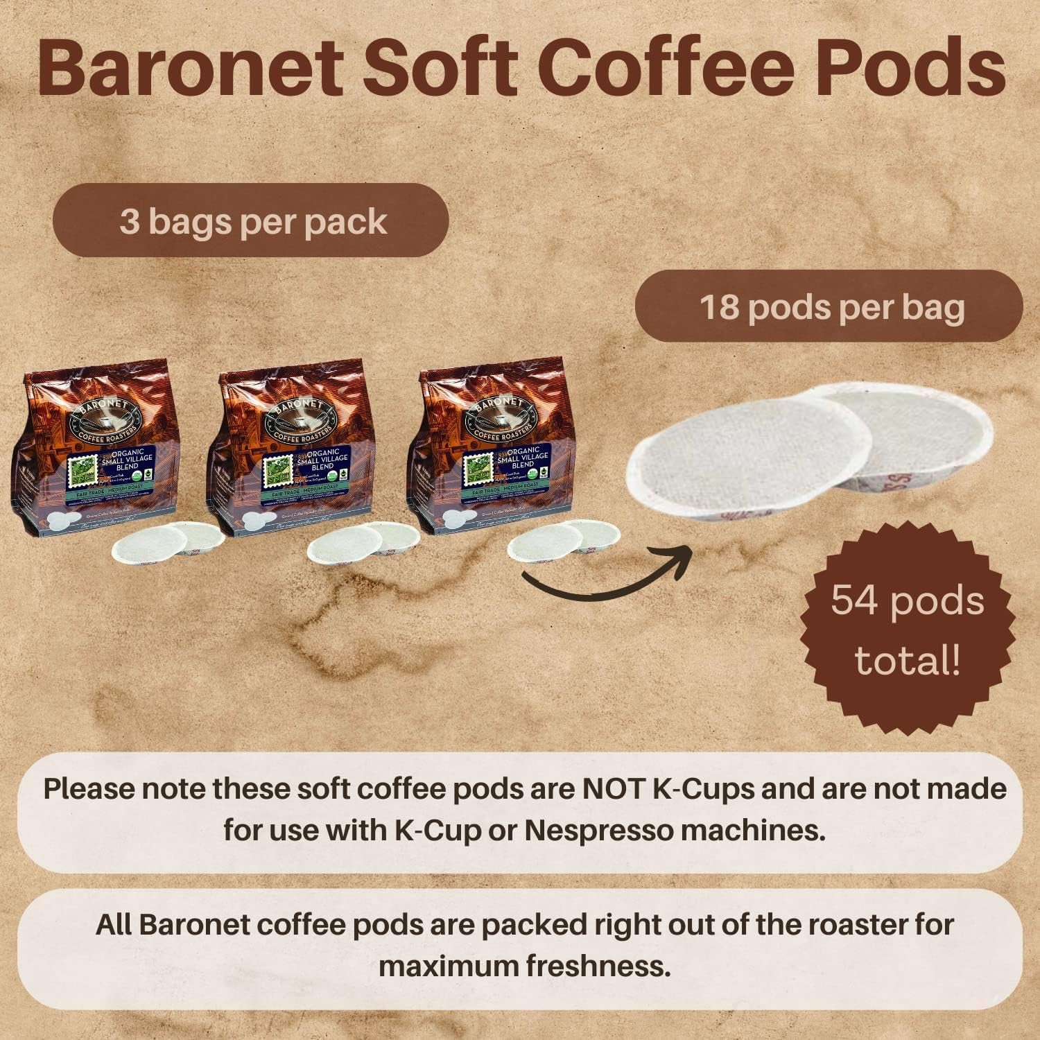 8 Gram Coffee Pods, Organic Espresso French Roast, 54 Pods | Dark Roast, 100% Arabica Coffee, Regular Strength, 3 Bags of 18 Single Serve Pods, Compatible with Senseo Coffee Machines