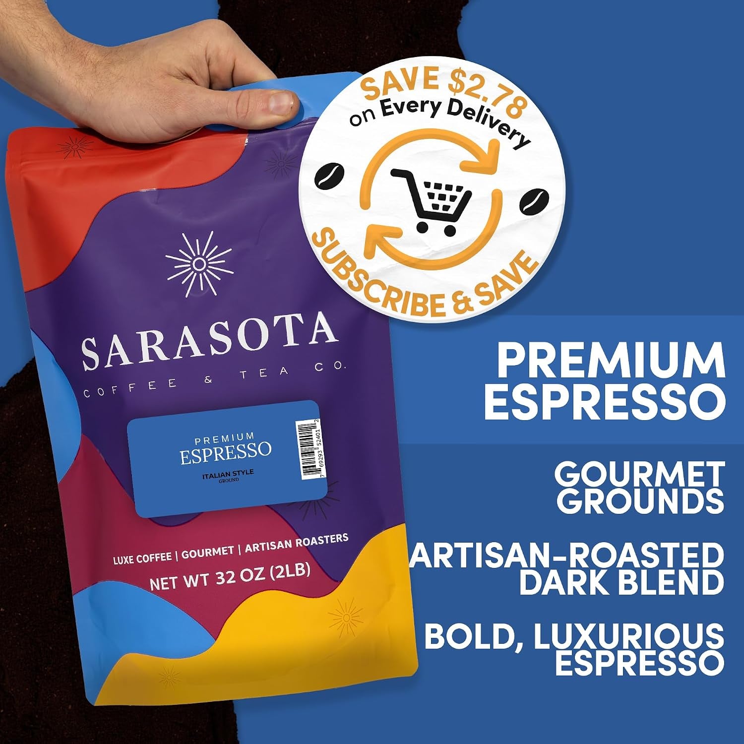2 Lb Espresso Ground Coffee | Dark Roast Coffee Ground | Strong Bold Bulk Coffee for Espresso Machines | Specialty Grade | 32 Oz