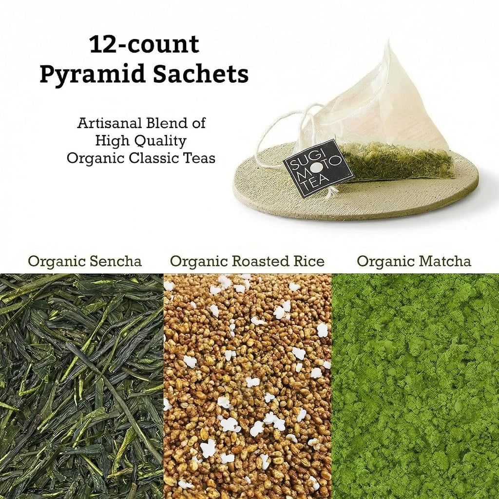Japanese Organic Genmaicha with Matcha Green Tea Bags 12 Count