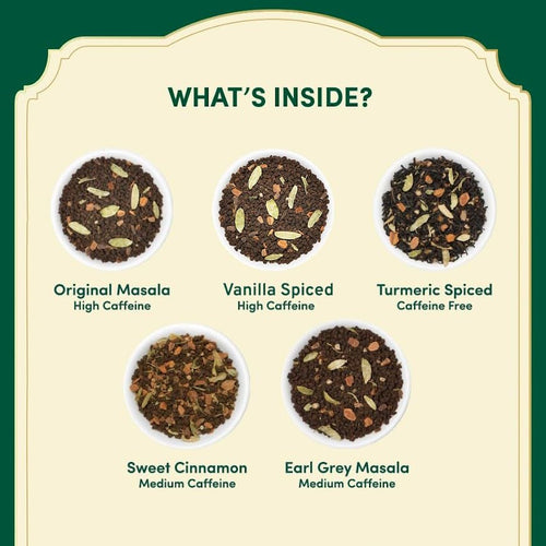 , Assorted Chai Tea Bags Sampler (5 Flavors, 20 Ecofriendly Pyramid Tea Bags) I Gift Ideas for Women & Men | Masala Chai Tea Varieties from India | Gluten Free & Non GMO | Gifts for Him/Her