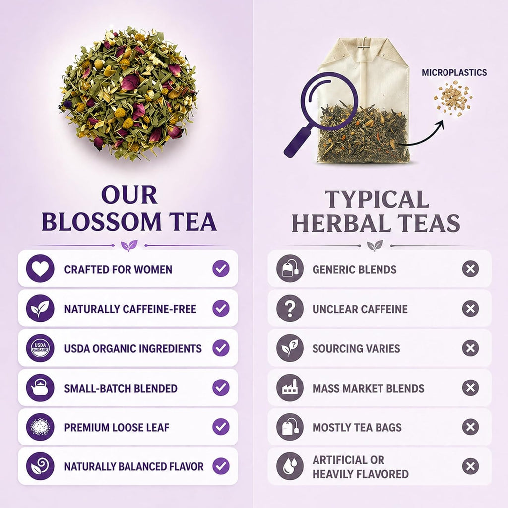 Hormone Balance Tea for Women, Organic Red Raspberry Leaf, Caffeine Free | Hormone Balance Support – Chaste Tree Berry, Chamomile, Nettle, Peppermint & Ginger Loose Leaf Tea, USDA Certified, USA Made.