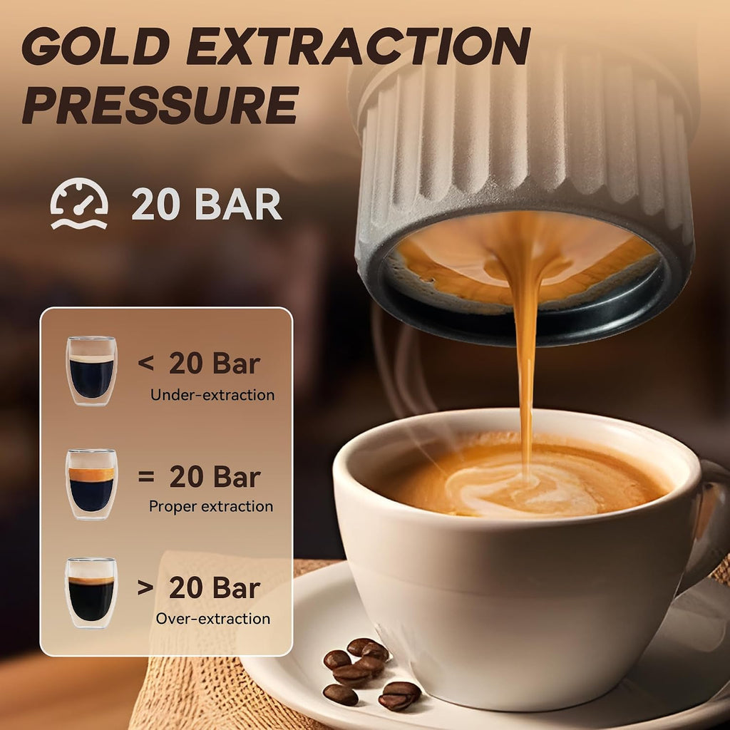 H02PRO Travel Coffee Maker, Portable Espresso Machine for Camping, 20 Bar Mini Coffee Maker Compatible with NS Capsule & Ground Coffee, 65ML Battery Operated Car Coffee Machines for Travel