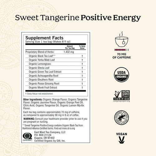 & Choice Organics Variety Sampler, 16 Tea Bags (4 Pack) | Tea Sampler Gift Box with  Sweet Tangerine Positive Energy and Choice Organics Earl Grey Assorted Blends