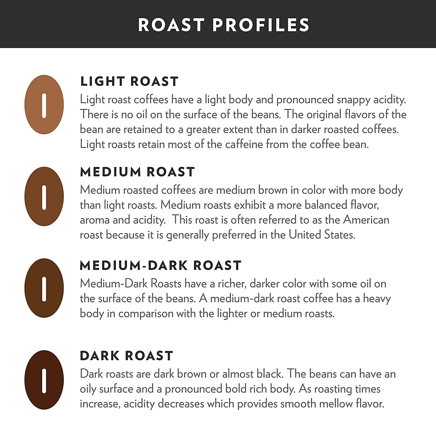 Coffee and Chicory Blend Coffee, Medium Dark Roast Ground Coffee, 32 Ounce Bag (Pack of 4)